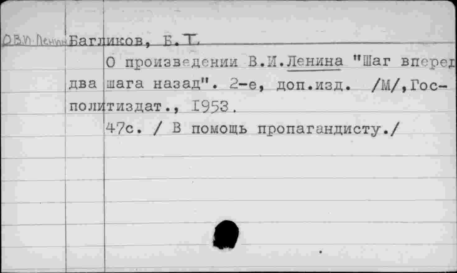 ﻿г ОВМ 1кн\ли	Кап	1 исков. к.			
	два	0 произведении В.И.Ленина ’’Шаг вперед шага назад”. 2-е, доп.изд. /М/,Гос-
	полк	тиздат., 1953.
		47с. / В помощь пропагандисту./
		
		
		
		
		
		